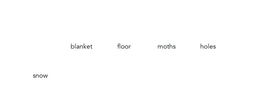 Words in black font, laid out in a grid on a white background. The words read: blanket, floor, moths, holes, snow